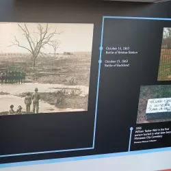 Manassas Museum - Manassas