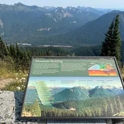 Sunrise Trailhead - Bonney Lake