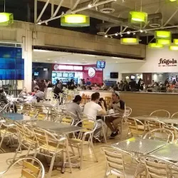 Shopping Rivera - Rivera