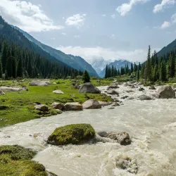 Nearby Natural Springs - Oltiariq