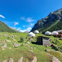 Nearby Natural Springs - Oltiariq
