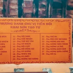 Ong Temple - Can Tho