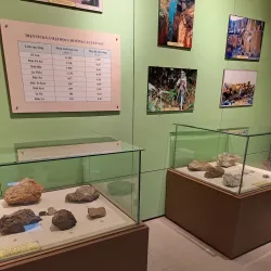 Kon Tum Museum - Kon Tum