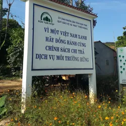 Sa Loong Village - Kon Tum