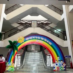 An Giang Museum - Long Xuyen