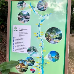 Ba Ho Waterfalls - Nha Trang